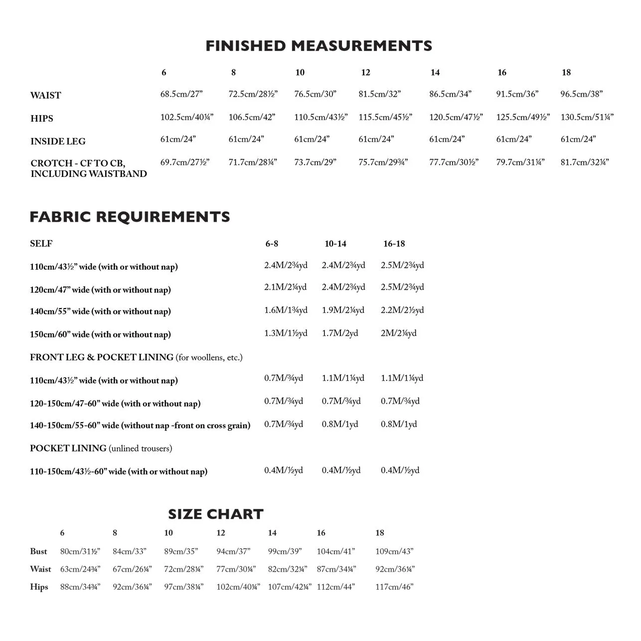 Merchant & Mills Pegs Trouser, PDF Pattern, Two sizes